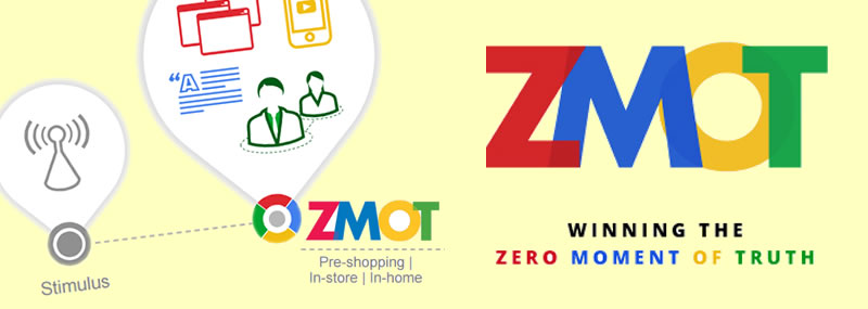 Winning the Zero Moment of Truth